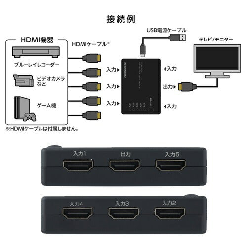 HDMIセレクタ 入力5(HDMI5)+出力1 グリーンハウス GH-HSWN5-BK