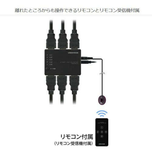HDMIセレクタ 入力5(HDMI5)+出力1 グリーンハウス GH-HSWN5-BK