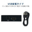 HDMIスプリッター 入力1+出力2(HDMI2) グリーンハウス GH-HSPK2-BK
