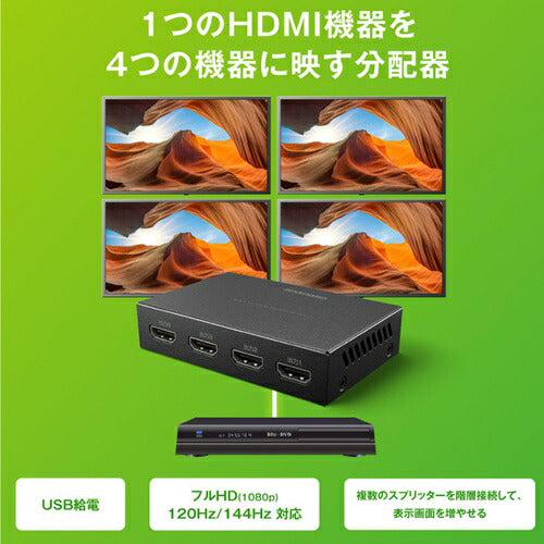 HDMIスプリッター 入力1+出力4(HDMI4) グリーンハウス GH-HSPK4-BK