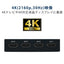 HDMIスプリッター 入力1+出力4(HDMI4) グリーンハウス GH-HSPK4-BK