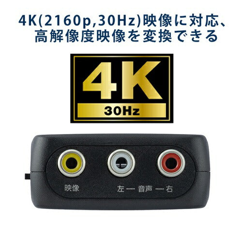HDMIコンバーター HDMI入力-RCA出力 グリーンハウス GH-HCVB-RCA