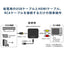 HDMIコンバーター HDMI入力-RCA出力 グリーンハウス GH-HCVB-RCA