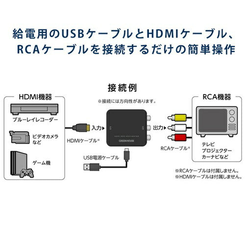HDMIコンバーター HDMI入力-RCA出力 グリーンハウス GH-HCVB-RCA