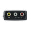 HDMIコンバーター RCA入力-HDMI出力 グリーンハウス GH-RCVAC-HDMI