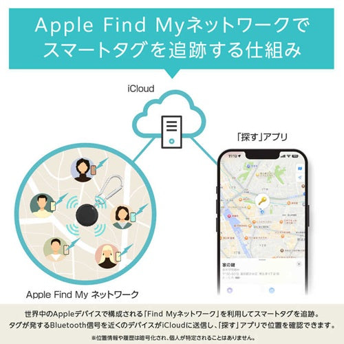 スマートタグ DIGLlite ブラック グリーンハウス GH-SMTC-BK