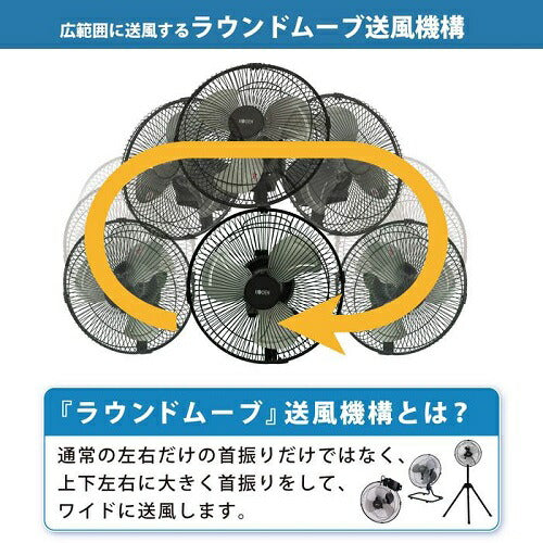 広電 KODEN 三脚型工業扇 CFF253TMA アルミ羽根 25cm