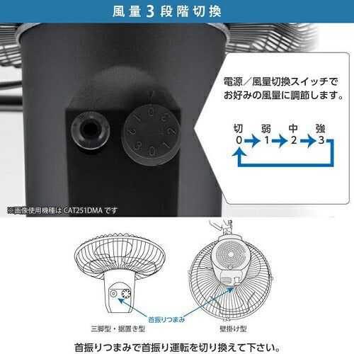広電 KODEN 三脚型工業扇 CFF253TMA アルミ羽根 25cm