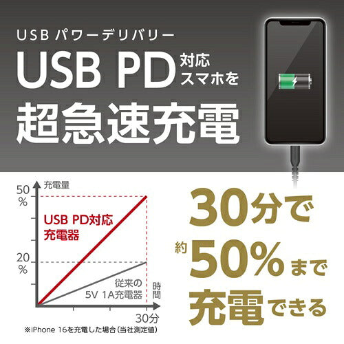 tama 多摩電子工業 AC充電器 TAP168UC3K PD140W 4ポート ブラック