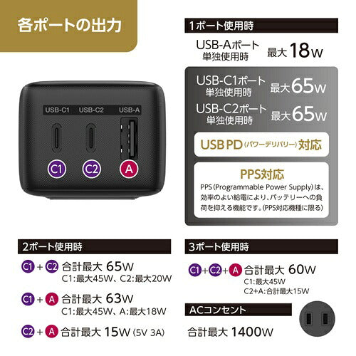 tama 多摩電子工業 電源タップ ASK120UC2K PD65W 3個口 ブラック