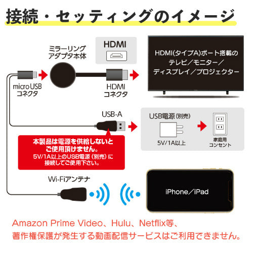 AIR-J ワイヤレスミラーリングアダプタ 1m AHD-W1M エアージェイ