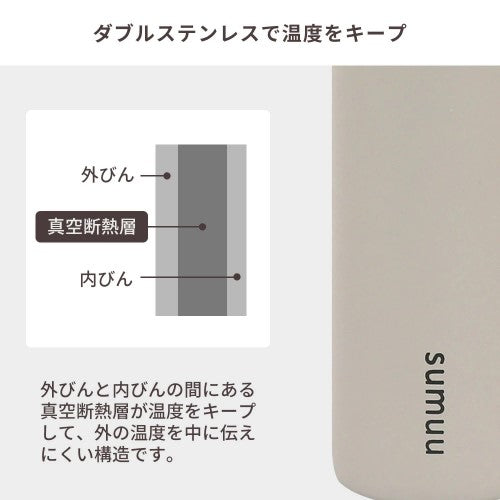 sumuu 真空ダブルステンレススリムボトル ミーボシリーズ 250ml マクロス MCK-153