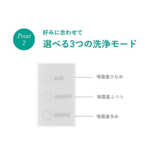 鼻用洗浄器 クリーンリフレッシュ コンパクト ホワイト ドリテック HK-201WT