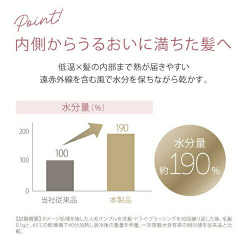ヤーマン リフトドライヤー スマート YJHC2W 艶髪 速乾 大風量 低温 コンパクト 折りたたみ 海外対応 ヘアドライヤー ホワイト