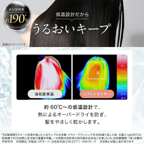 ヤーマン リフトドライヤー スマート YJHC2W 艶髪 速乾 大風量 低温 コンパクト 折りたたみ 海外対応 ヘアドライヤー ホワイト