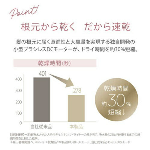 ヤーマン リフトドライヤー スマート YJHC2W 艶髪 速乾 大風量 低温 コンパクト 折りたたみ 海外対応 ヘアドライヤー ホワイト