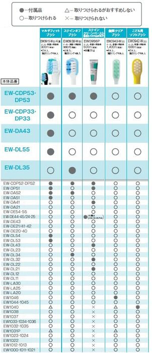 替ブラシ 歯間クリアブラシ 4本入 白 パナソニック EW0943-W