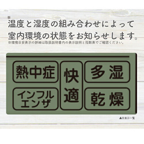 電波デジタル時計 ホワイト 素材：ABS/アクリル 保土ヶ谷電子販売 HT-034RC