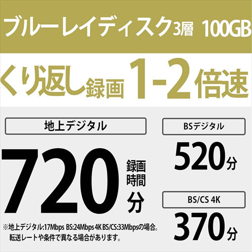 ソニー BD－RE 3BNE3VEPS2 ブルーレイディスク 繰り返し録画用  100GB  3枚入