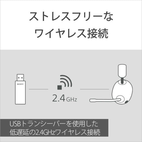 SONY ソニー ゲーミングヘッドセット INZONE H9 WH-G900N ワイヤレス ブラック