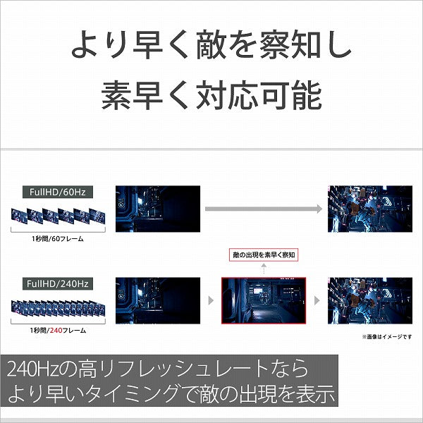 SONY ソニー ゲーミングモニター INZONE M3 SDM-F27M30 27インチ フルHD IPS 240Hz