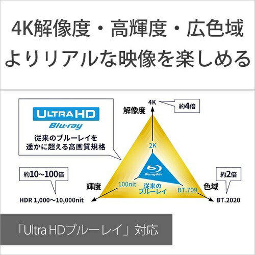 Ultra HD ブルーレイ/DVDプレーヤー ソニー UBP-X700/K