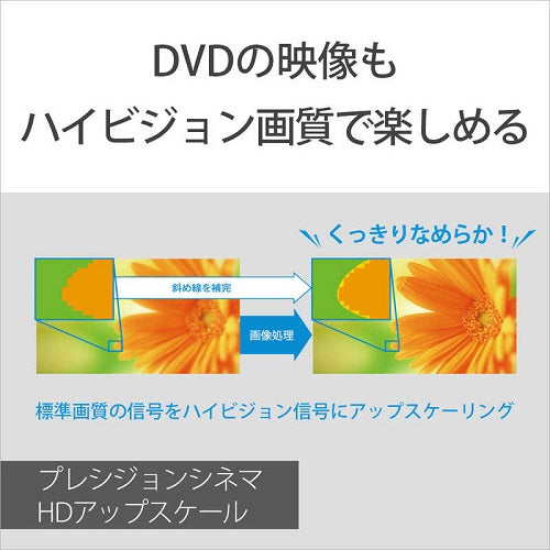 ブルーレイディスク/DVDプレーヤー ソニー BDP-S1700/K