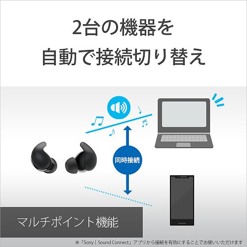 ソニー 完全ワイヤレスイヤホン LinkBuds Fit WF-LS910N BZ