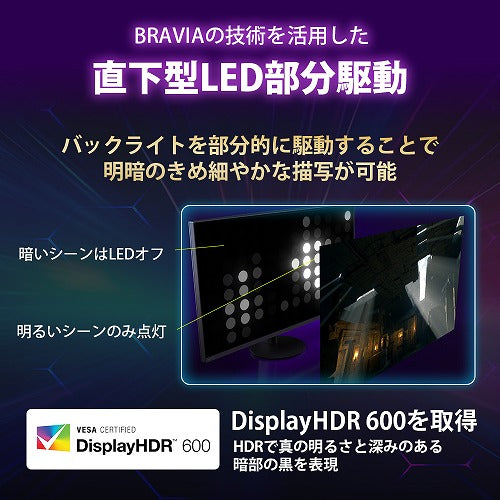 【お取り寄せ】 SONY ソニー 4Kゲーミングモニター 27型 IPSパネル 160Hz 1msGTG INZONE M9 II SDM-27U9M2