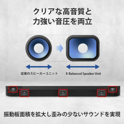 サウンドバー ホームシアターシステム ブラック ソニー HT-B600