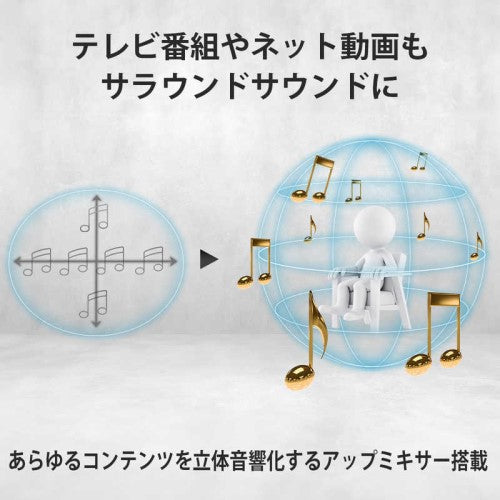 サウンドバー ホームシアターシステム ブラック ソニー HT-B600