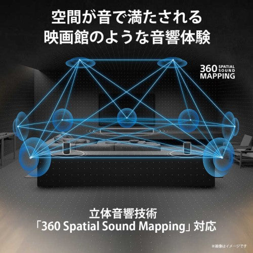 リアスピーカー サウンドバー ホームシアターシステム ブラック ソニー SA-RS8