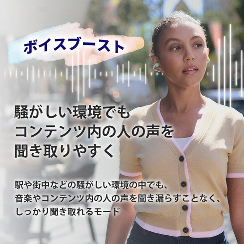 SONY ソニー ワイヤレス イヤホン イヤーカフ WF-LC900 BZ ブラック