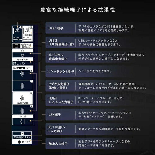 4K液晶テレビ ソニー BRAVIA X83L 50V型 KJ-50X83L Google TV Bluetooth トリルミナスプロ BS/CS 4Kチューナー内蔵