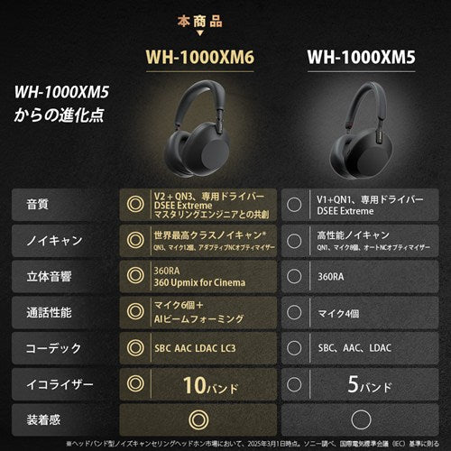 SONY ソニー ワイヤレスヘッドホン WH-1000XM6 PM 【新色 サンドピンク】