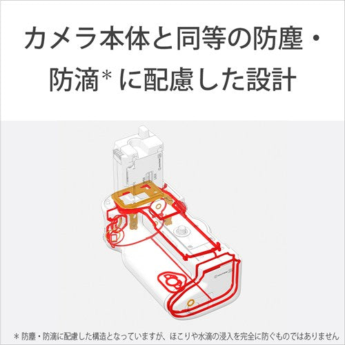 SONY ソニー 縦位置グリップ VG-C6 α7R VI対応 バッテリーグリップ