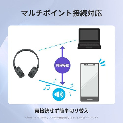 SONY ソニー ワイヤレスヘッドホン WH-CH530 BZ ブラック Bluetooth