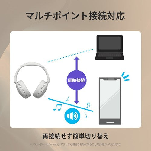 SONY ソニー ノイズキャンセリングワイヤレスヘッドホン WH-CH730N CC ベージュ