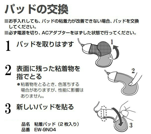 粘着パッド 低周波治療器 おうちリフレ用 2枚入 パナソニック EW-9N04