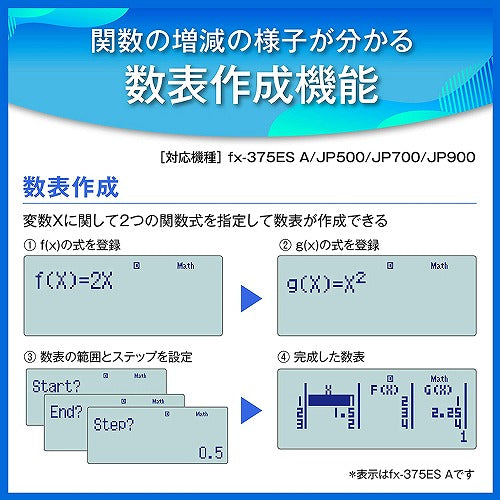 カシオ CASIO 関数電卓 微分積分・統計計算・数学自然表示 394関数