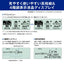CASIO カシオ スタンダード関数電卓 fx-JP500CWS 10桁 ClassWiz