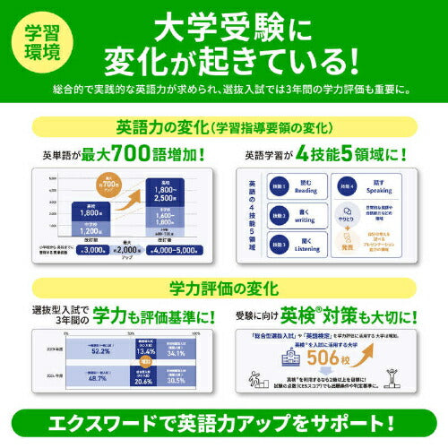 電子辞書 学生モデル(国語系･英語系･英会話・トラベル・学習・生活・実用・その他) ブラック カシオ XD-SA4900BK