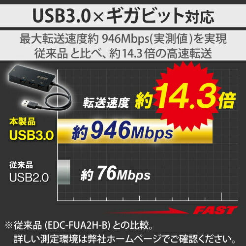 USB-A 1Gbps有線LANアダプター［USBハブ付き］(ブラック) エレコム EDC-GUA3H2-B