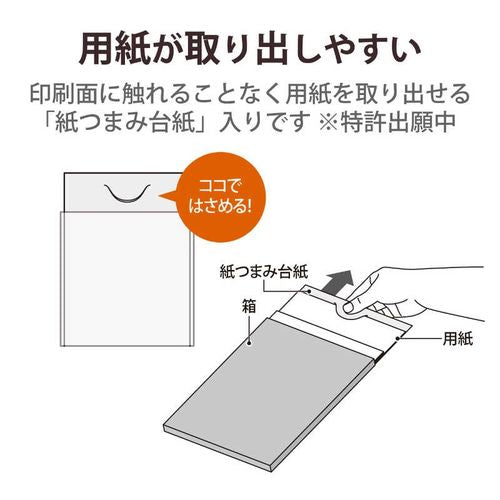 プリンター用紙 写真用紙 はがき 50枚 光沢 高グレード 厚手 ホワイト エレコム EJK-HQH50