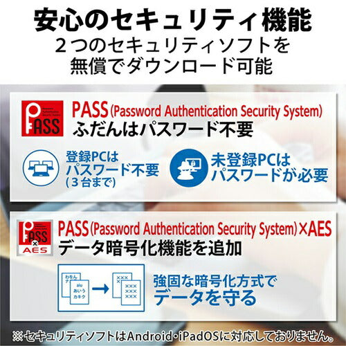 USBメモリ キャップ式 64GB Type-C ブラック エレコム MF-CAU32064GBK