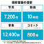 USBメモリ キャップ式 64GB Type-C ブラック エレコム MF-CAU32064GBK