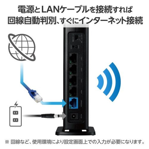 WiFi 無線LAN ルーター 親機 WiFi6 ブラック エレコム WRC-X3000GS3-B