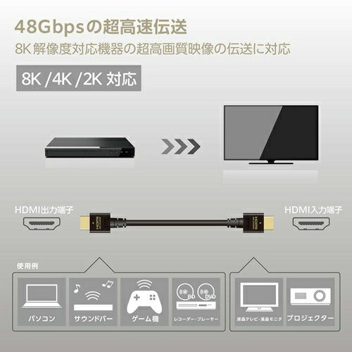 HDMIケーブル 1.5m ウルトラハイスピード 8K 4K対応 HDMI2.1 エレコム DH-HD21E15BK2 ブラック