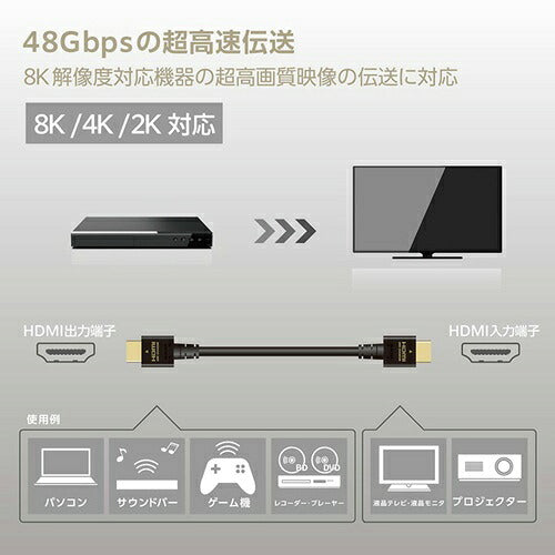HDMIケーブル 2m ウルトラハイスピード 8K 4K対応 HDMI2.1 エレコム DH-HD21E20BK2 ブラック
