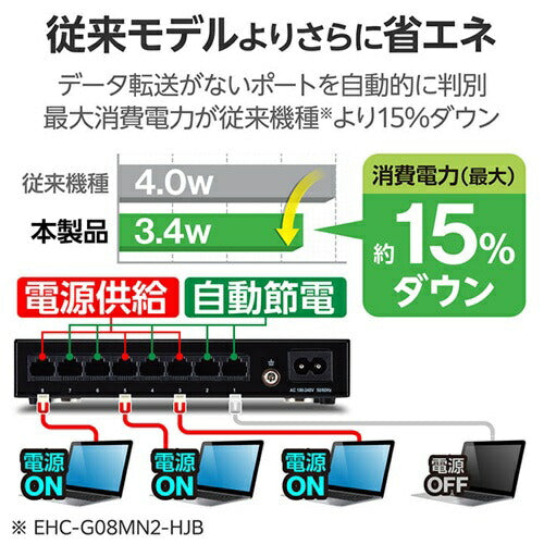 スイッチングハブ LANハブ エレコム EHC-G08MN4-HJB ブラック Giga対応 8ポート 金属筐体 電源内蔵
